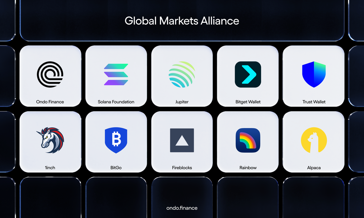 Ondo Finance Launches Global Markets Alliance with Industry-Leading Wallets, Exchanges, and Custodians to Bring Capital Markets Onchain