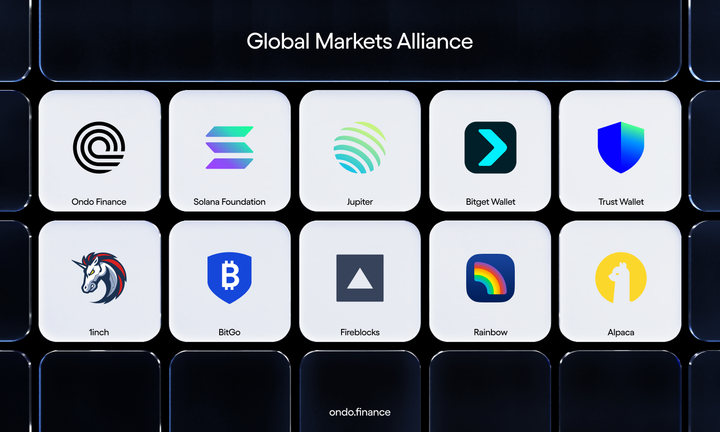 Ondo Finance Launches Global Markets Alliance with Industry-Leading Wallets, Exchanges, and Custodians to Bring Capital Markets Onchain
